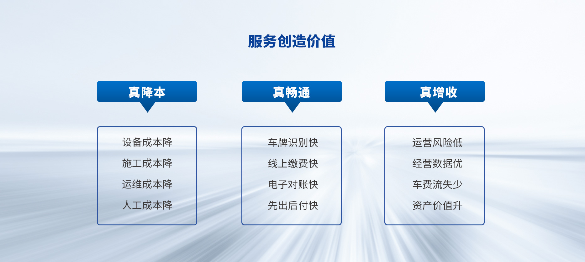 智慧停車場收費系統、智能停車場管理系統、無人收費停車場服務